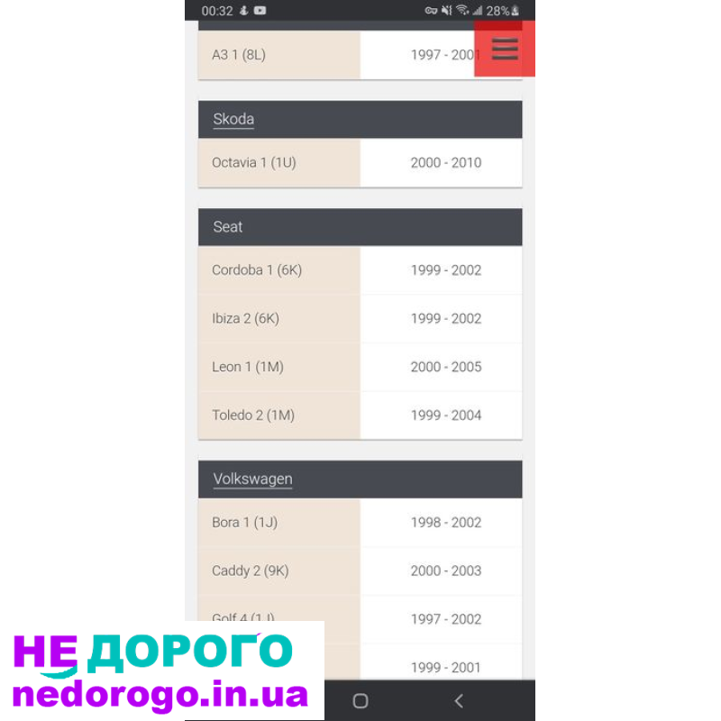 Двигун ALH 1.9tdi Volkswagen/Skoda/Seat/Audi, 2000, 1.9 л, дизель.