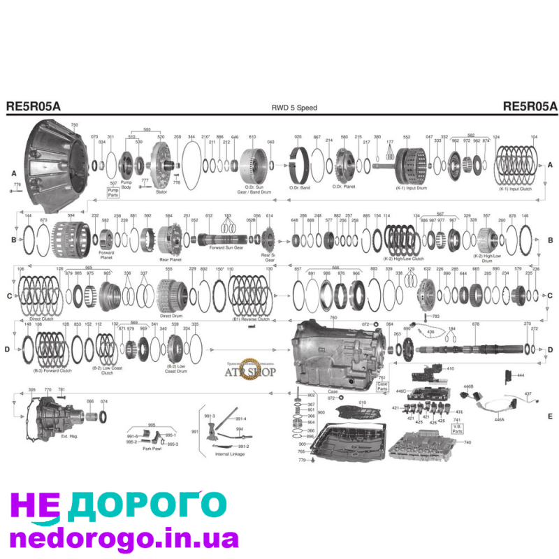 АКПП RE5R05S для Sorento/Pathfinder 2005-2010, 3.5л, бензин. Наявність запчастин.