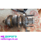 Розборка коробка передач Volkswagen T5 1.9 tdi