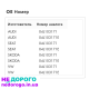 Сальник коленвала задній VAG оригінал, 2.0 TDI, 2015, дизель.