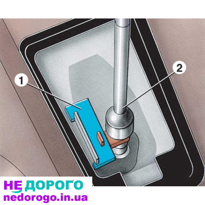 Шаблон регулювання коробки передач для Volkswagen Golf 2, Golf 3, Passat B3: Назва агрегату - коробка передач, модель - Golf 2, Golf 3, Passat B3, рік випуску - від 1983 до 1997, об'єм двигуна - від 1.6 до 2.0 літрів, паливо - бензин.