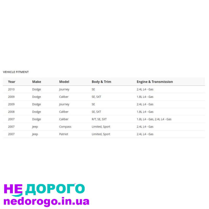 Установка! Гарантія! МКПП Dodge Journey Caliber / Jeep Patriot Compass