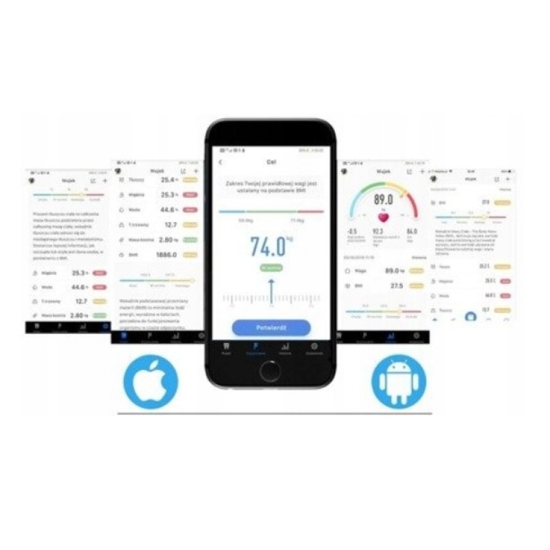 Вага аналізатор TECH-MED HW-FIT002 з Bluetooth