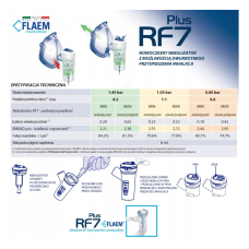Інгалятор паровий Flaem AIRPRO 3000 PLUS