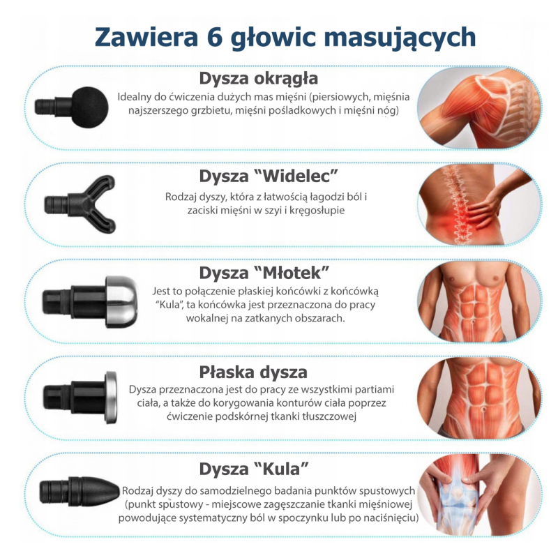 Масажер для тіла Medica MassPro 6.0
