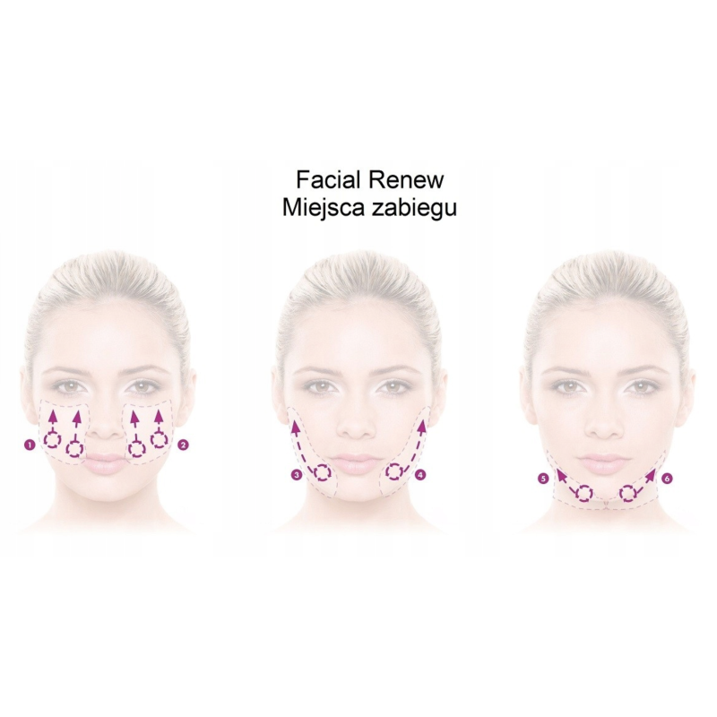 Масажер зміцнюючий для обличчя RIO BEAUTY Facial Renew білий