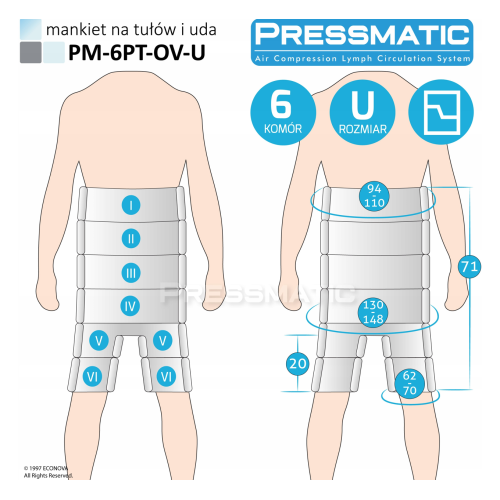 Масажер-манжет лімфодренажний для тіла Pressmatic PM-6PT-OV-U