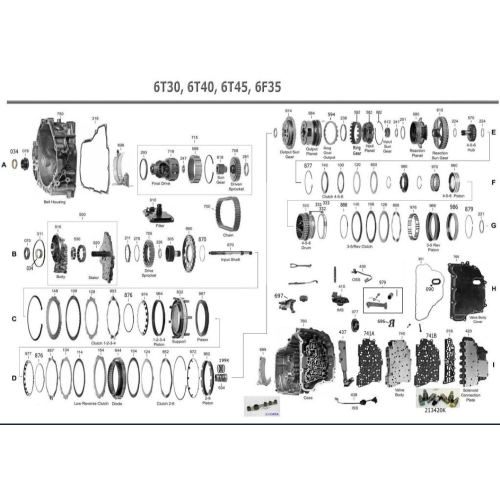 Коробка передач АКПП 6F35 для Ford Escape Fusion Edge, 2012 рік, 2.5 л, бензин. Коробка передач АКПП 6F35 для Ford Escape Fusion Edge, 2012 рік, 2.5 л, бензин.