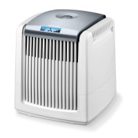 Очищувач повітря BEURER LW 230 White