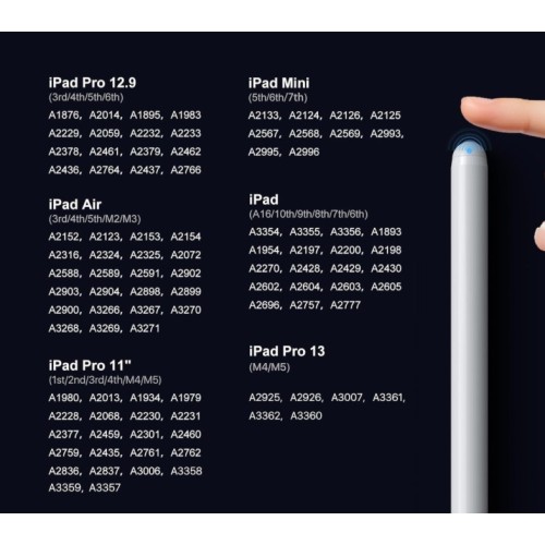Активний стілус Kingone ID716 для iPad