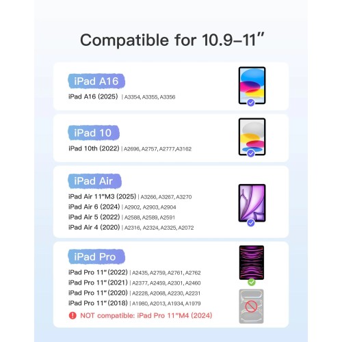Клавіатура для iPad Inateck KB04122