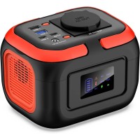 Зарядна станція SinKeu 97Wh 26400 mAh 120W