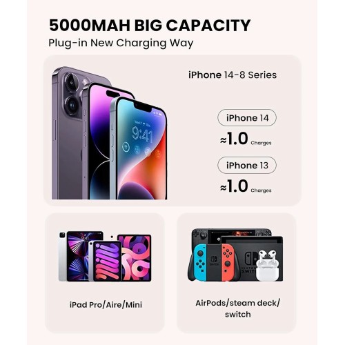 Портативний акумулятор Zerolia 5000 mAh Lightning Pink